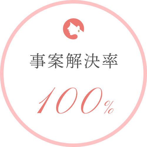 事案解決率100%